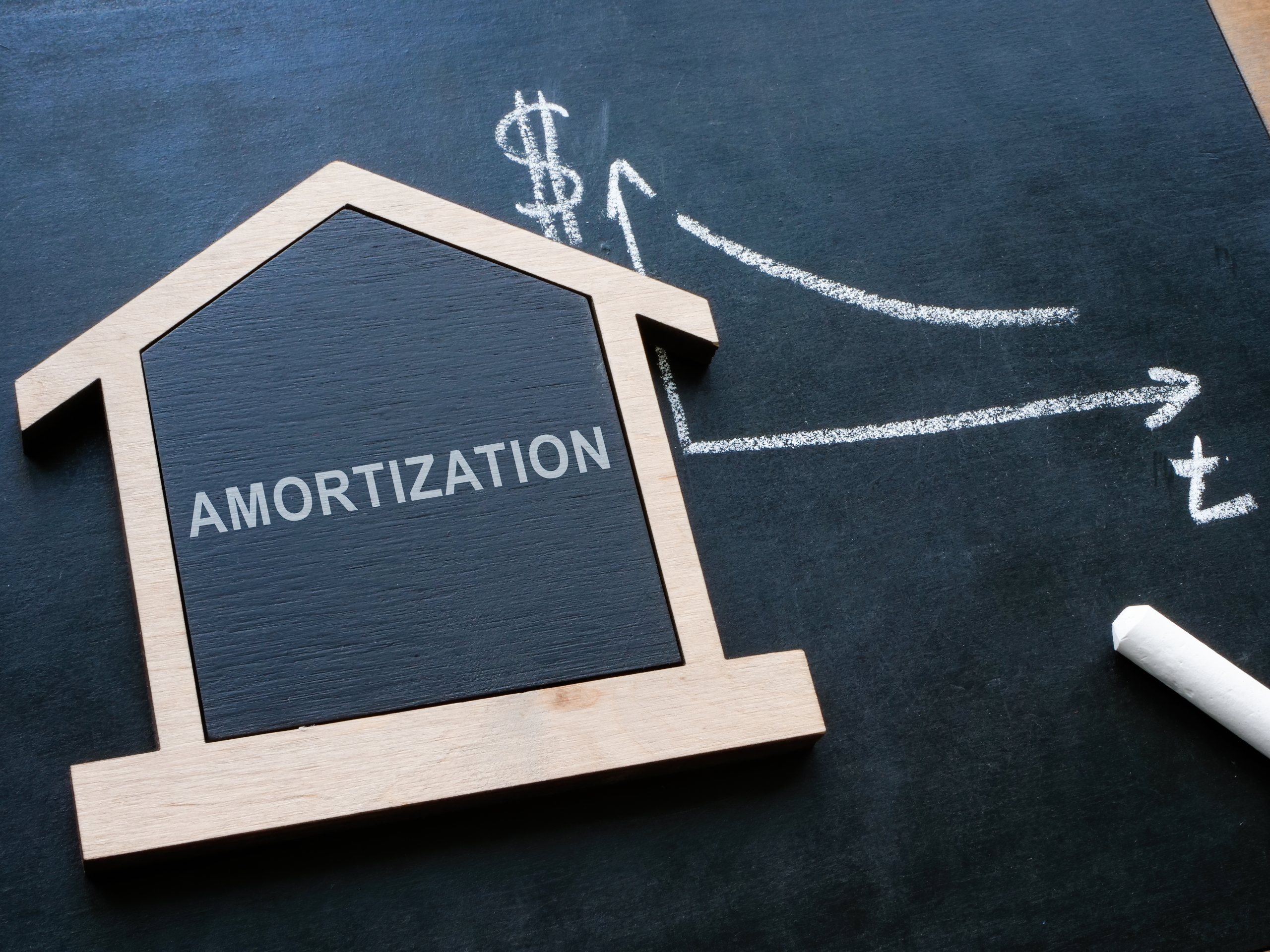 Mortgage Amortization Drawing